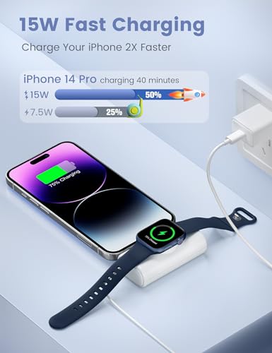 RORRY Mini Portable Charger for iPhone,5000mAh Small &Ultra-Compact 15W PD Fast Charging Power Bank Compatible with iPhone 14/13/12/11/XR/X/8 and Apple Watch Series 9/Ultra2/8/Ultra/7/6/5/4/3/SE