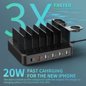 Charging Station for Multiple Devices,68W 6 Ports USB Charger Station with 20W PD USB-C Fast Charging,8 Short Charging Cables Included,Compatible with iPhone 15/14 /13/12, Galaxy iPad,Tablets