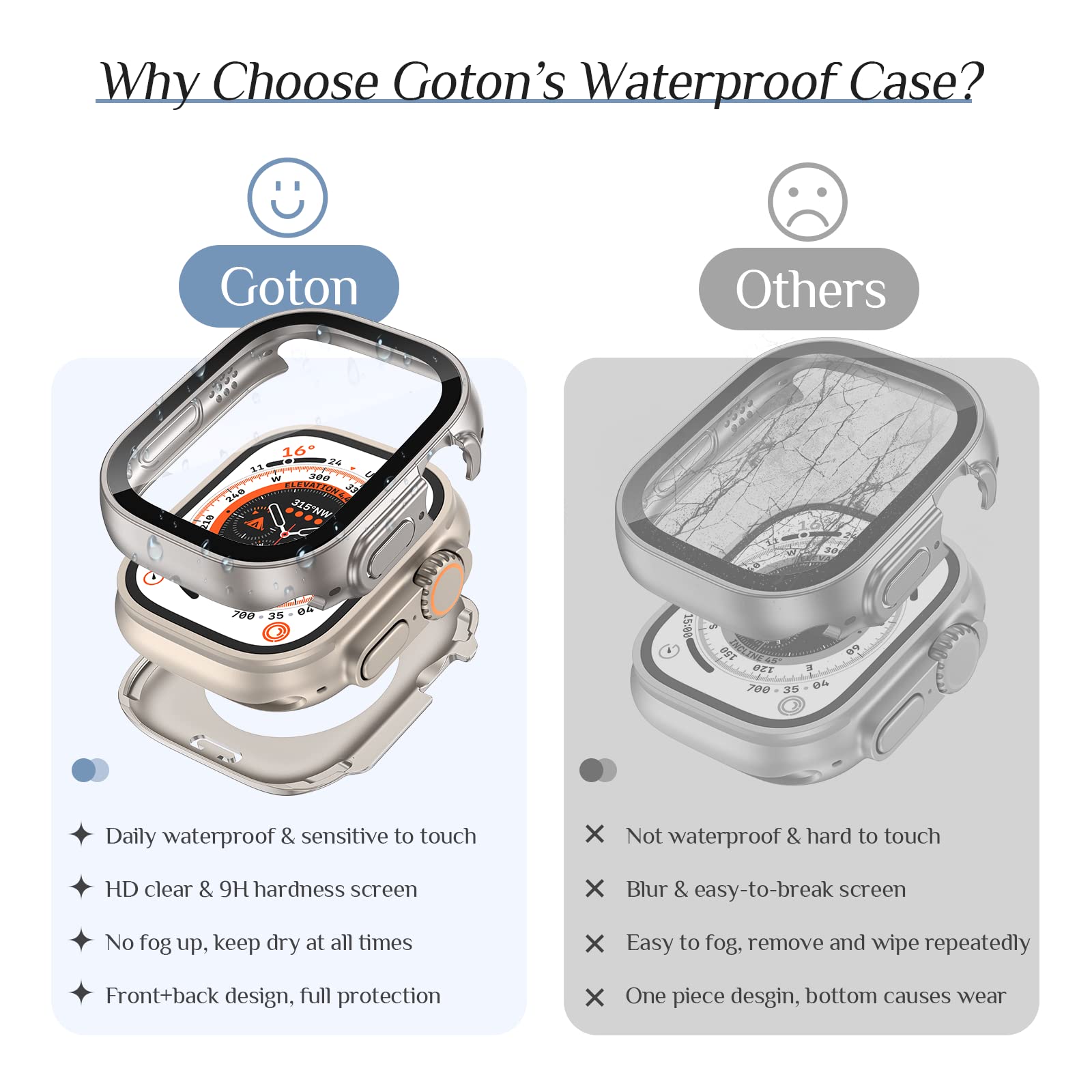 2Pack Goton Waterproof Case for Apple Watch Ultra 2 / Ultra Screen Protector 49mm, 360 Protective Glass Face Cover + Back Bumper for iWatch Ultra2 Accessories 49 mm Titanium