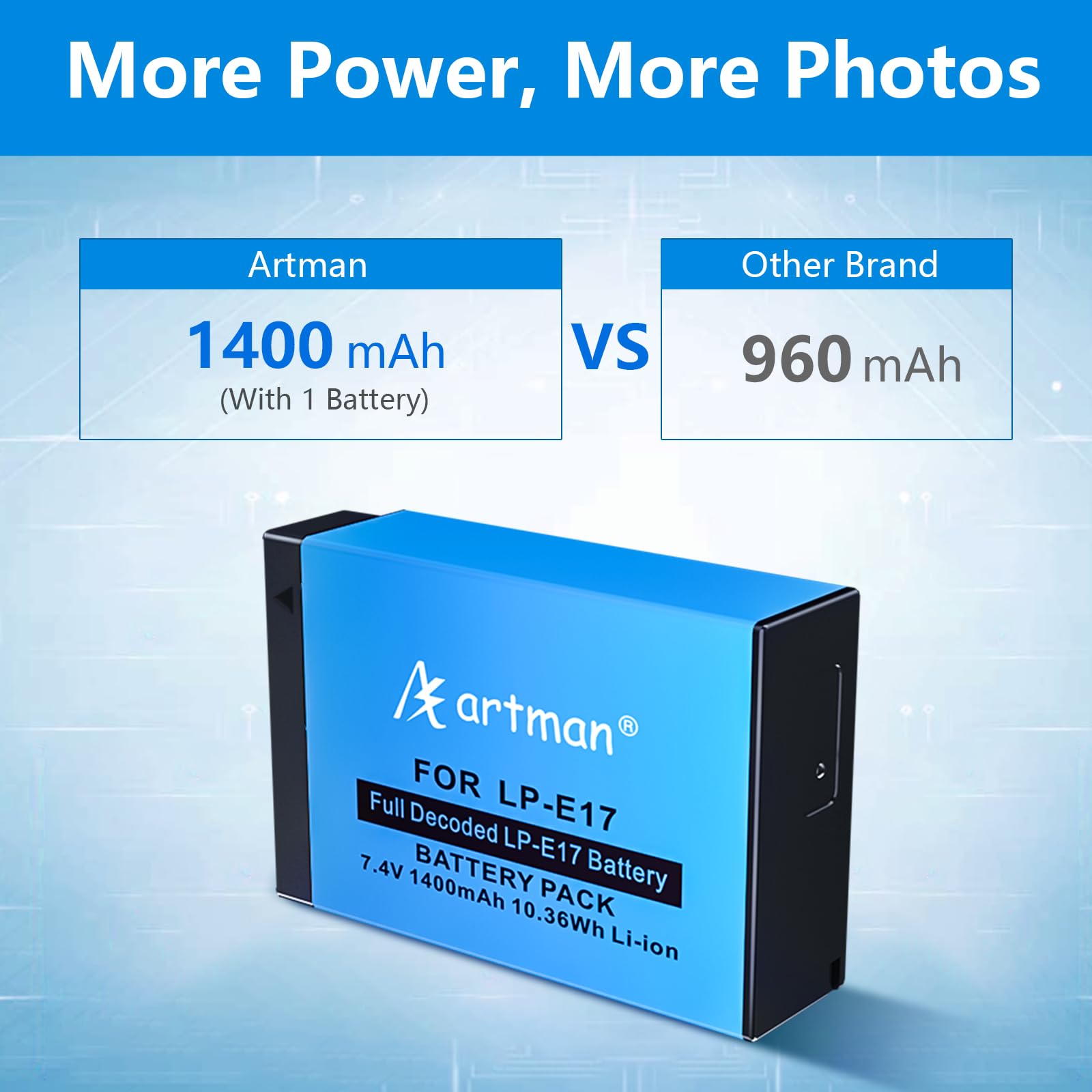 Artman Fully Decoded LP-E17 Battery 1400 mAh Compatible with Canon EOS R50 R10 R8 RP, Rebel T8i, T7i, T6i, T6s, SL2, SL3, EOS M3, M5, M6, EOS 200D,250D,77D, 750D, 760D, 800D, 8000D Cameras（1-Pack）