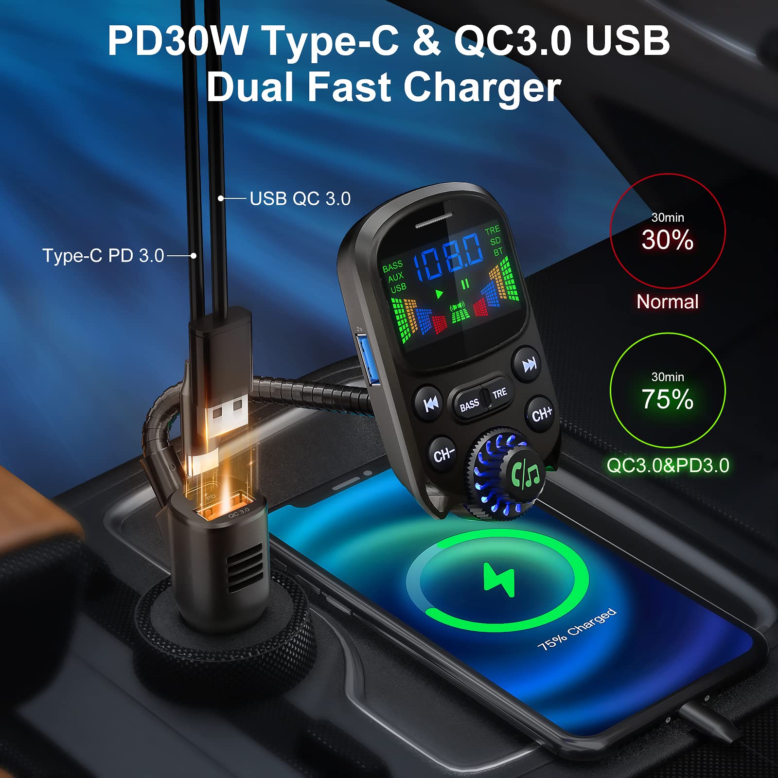 Bluetooth 5.3 FM Transmitter for Car- SOARUN Bluetooth Car Adapter PD30W & USB Port Fast Charge - HiFi Treble & Bass Player - 1.6" Display Hands-Free Calling - Car Radio with AUX Input/Output, TF Card