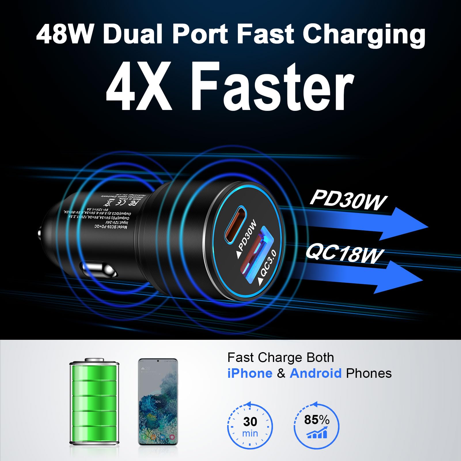 Fast Car Charger 48W USB C Car Cigarette Lighter Plug Android Phone Car Adapter C to C Type Fast Charging Cable for Google Pixel 8 7 Pro 7a 7 6,Samsung Galaxy S23 S22 S10 A14 5G A34,iPhone 15