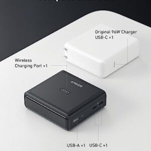 Anker Charging Base, 100W Fast Charging with 4 Ports, for Anker Prime Power Bank, Compatible with MacBook, iPhone 15/15 Plus/15 Pro/15 Pro Max/14 Series, Samsung, Pixel (Power Bank Not Included)