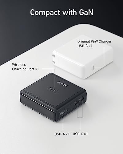 Anker Charging Base, 100W Fast Charging with 4 Ports, for Anker Prime Power Bank, Compatible with MacBook, iPhone 15/15 Plus/15 Pro/15 Pro Max/14 Series, Samsung, Pixel (Power Bank Not Included)