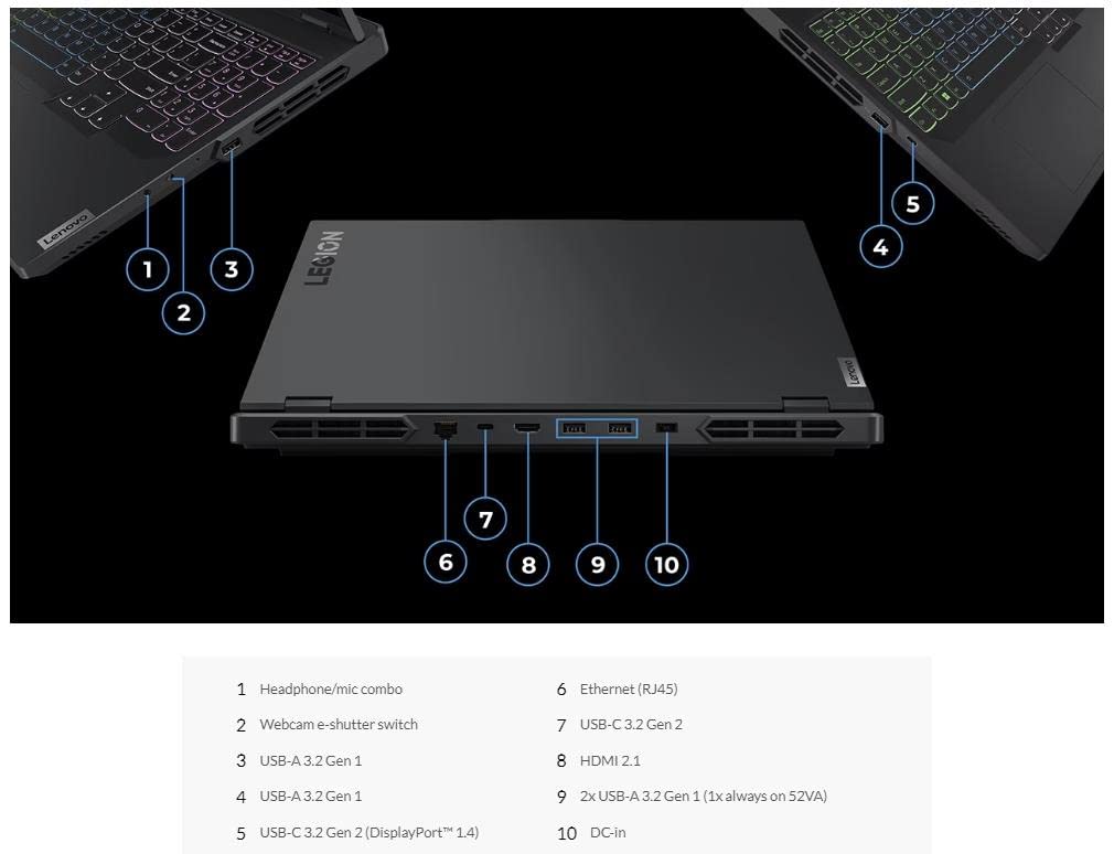 Lenovo 2023 Legion Pro 5 16" 165Hz WQXGA IPS Gaming Laptop 8-Core AMD Ryzen 7 7745HX 64GB DDR5 2TB NVMe SSD NVIDIA GeForce RTX 4060 8GB GDDR6 HDMI 2xUSB-C WiFi 6E RJ45 RGB KB Windows 11 Pro w/RE USB