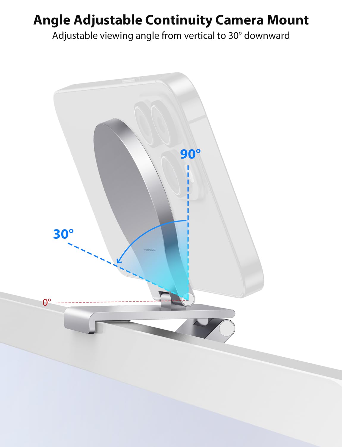 Stouchi Continuity Camera Mount for iMac, Desktop Monitor Compatible iPhone Webcam Mount with Mag-Safe