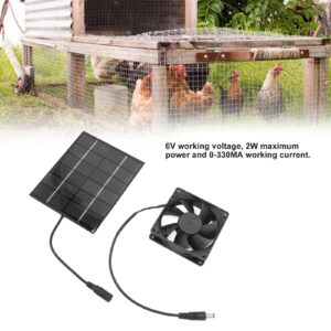 HYWHUYANG Solar Panel Fan Kit, 2W Waterproof Solar Exhaust Fan, for Small Chicken Coops, Greenhouses, Sheds, Pet Houses, Window Exhaust (Small)