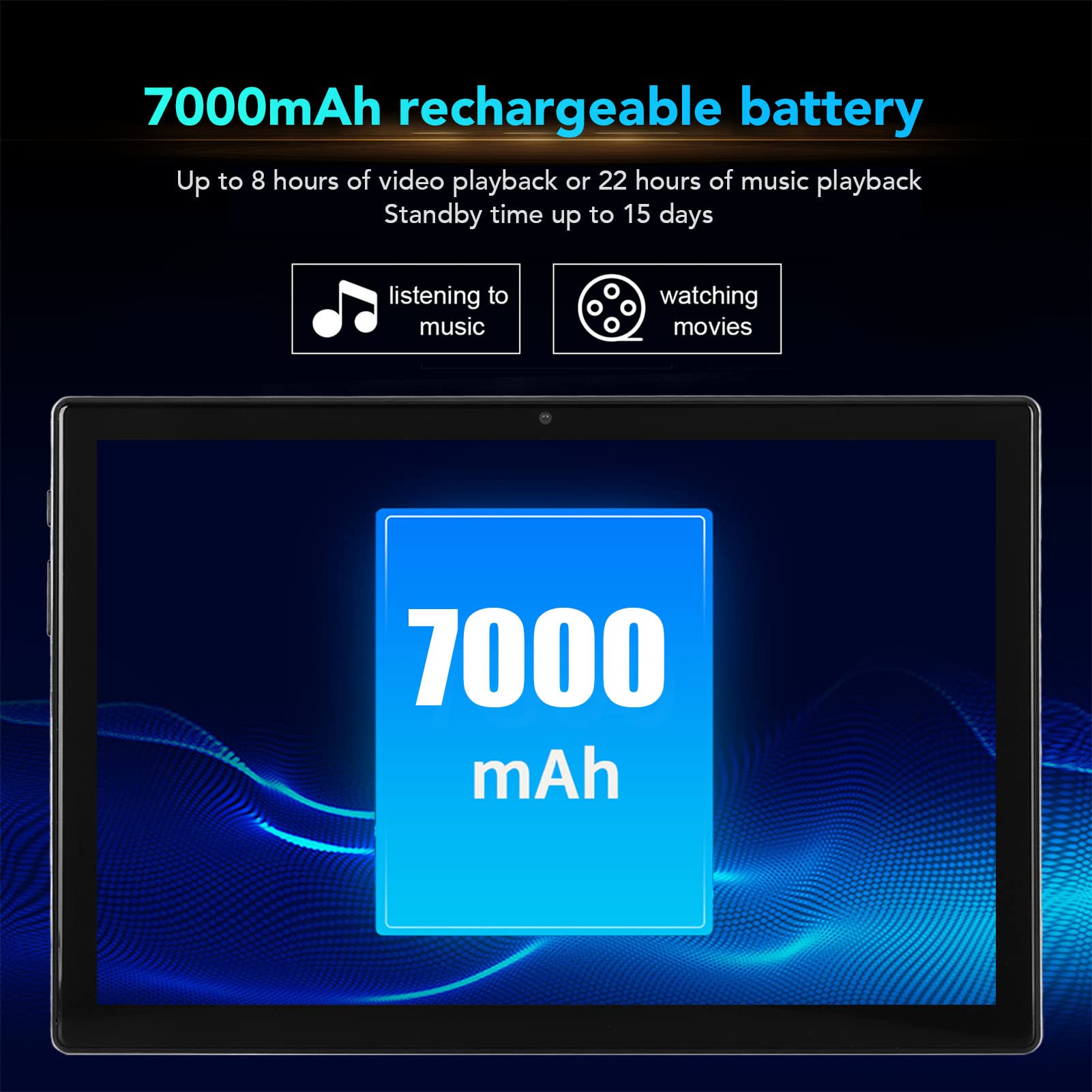 GLOGLOW 10. 1 Inch Tablet, Support 128GB Memory USB C Fast Charging 2 in 1 FHD Tablet 4G Network 100‑240V 8 Core CPU for Work for Android 12 (US Plug)