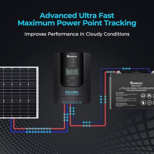 Renogy 40A 12V/24V Auto DC Input MPPT Solar Charge Controller with Renogy 500A Battery Monitor