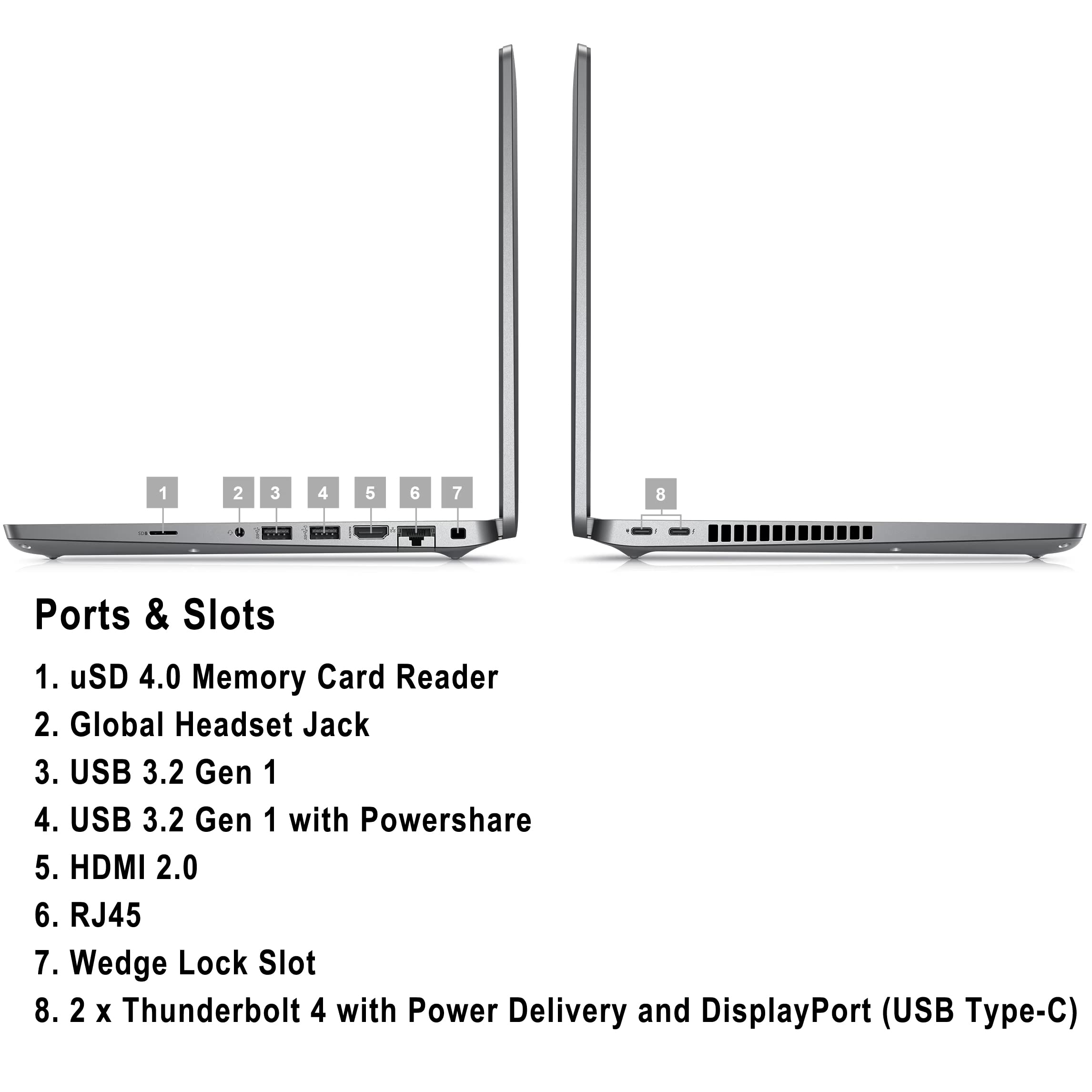 2023 Dell Latitude 5430 14" FHD Business Laptop Computer, 12th Gen Intel 10 Cores i7-1265U up to 4.8GHz, 16GB DDR4 RAM, 512GB PCIe SSD, WiFi 6E, BT 5.2, Backlit Keyboard, Thunderbolt 4, Windows 11 Pro