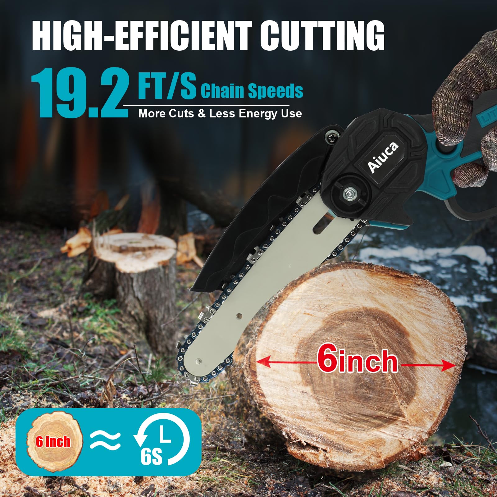 Mini Chainsaw 6-Inch Cordless power chain saws with Security Lock Small Handheld Chain Saw with 2 x 24V 6500mAh Battery 2 Chains for Wood Cutting, Tree Trimming, Gardening, Courtyard and Garden, Blue