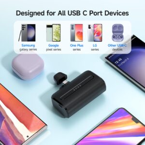 NEWDERY USB C Portable Charger 6600mAh,Small Power Bank, Mini Slim Batttery Pack External Phone Charger for iPhone 15 Pro Max/15 Plus/15 Pro/15/Samsung Galaxy S23 Ultra/Z Flip/Z Fold/Google/Andorid