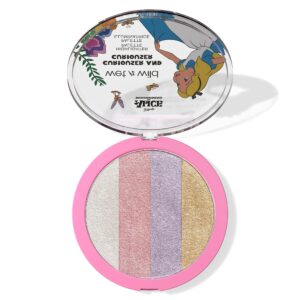 wet n wild Curiouser And Curiouser Highlighter Palette Alice In Wonderland Collection