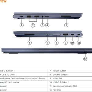 Lenovo Convertible 2-in-1 Chromebook, Abyss Blue, 13.3 FHD Touchscreen, AMD Ryzen 5 up to 3.7Ghz, 8GB RAM, 128GB SSD, Backlit Keyboard, Chrome OS (Renewed)