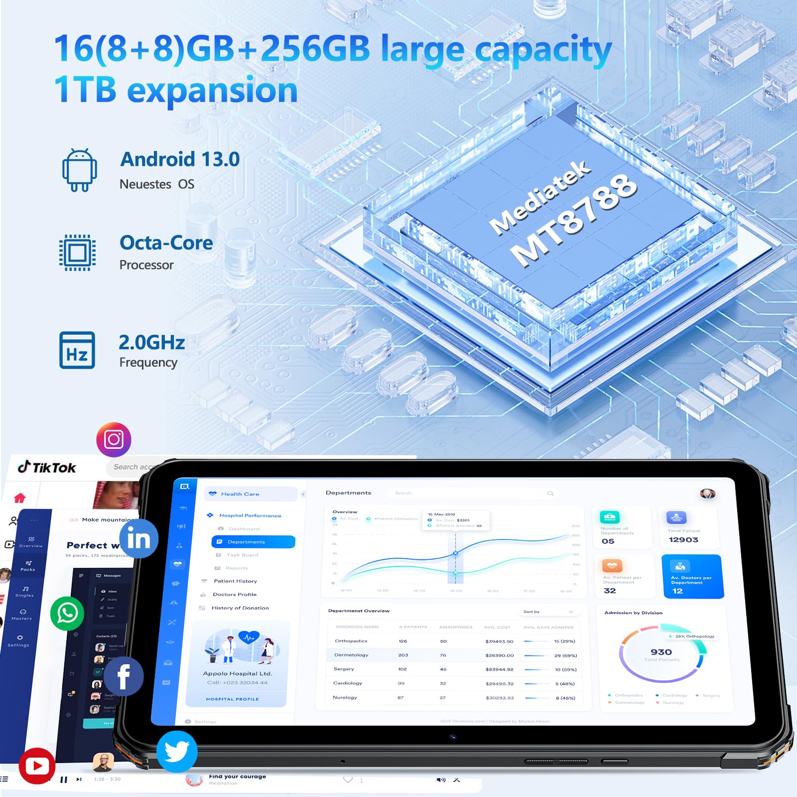 FOSSIBOT DT1 10.4 inch Android 13 Tablet,11000mAh Rugged Tablet 2K FHD+16GB+256GB Tablet 48MP+16MP Camera Smart Tablet IP68-69K Waterproof Tablet 4G Dual SIM+5G WiFi Tablet 18W Fast Charging/OTG/1TB