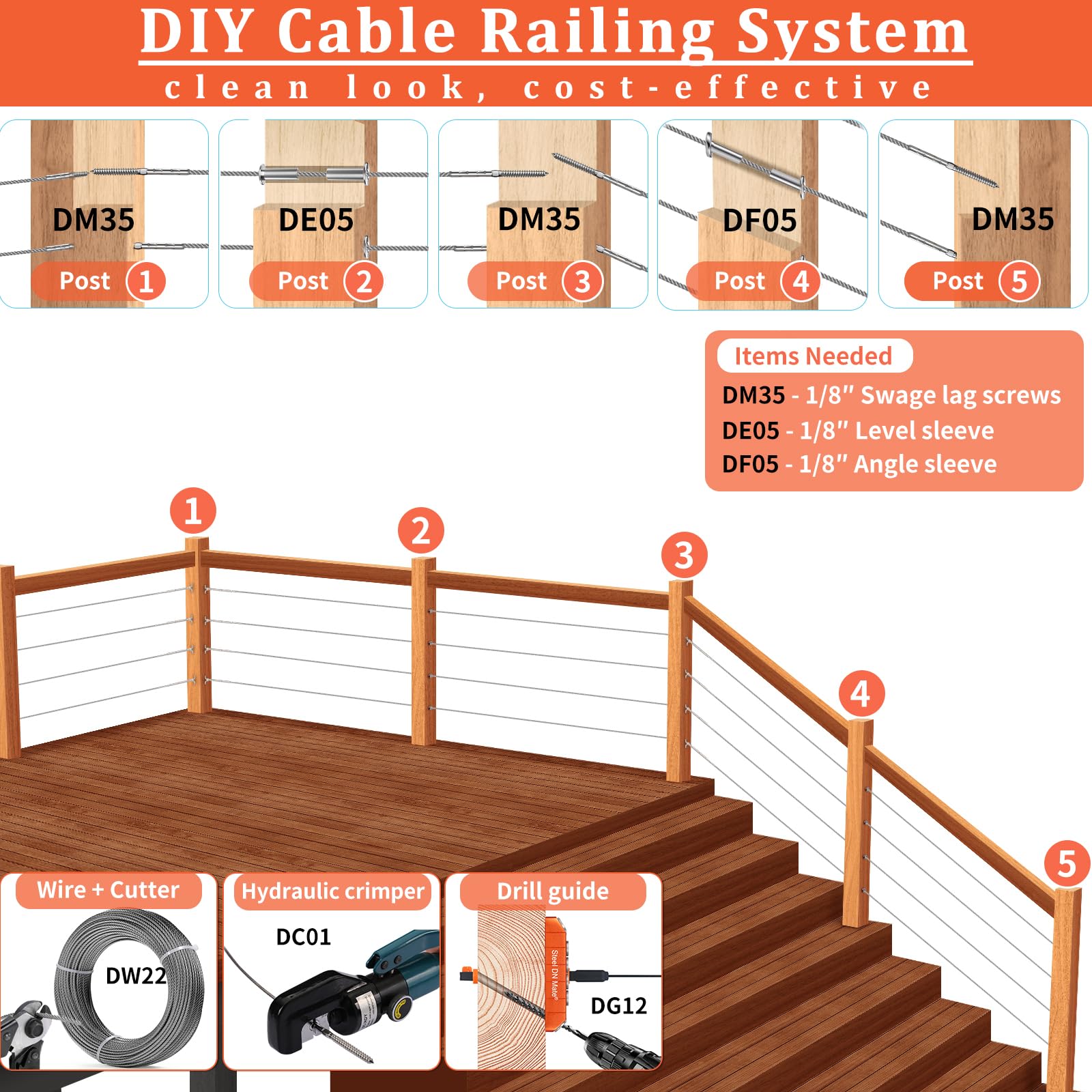 Steel DN Mate 30 45 90 Degree Angle 4 Sizes Drill Guide for Cable Railing Lag Screw Wood Post, Durable Aluminum Drill Hole Guide Jig for Angled/Straight Holes for Deck Cable Stair Handrail DG12