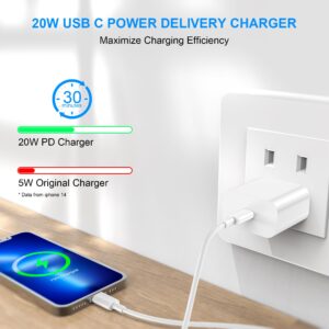 JNZMAT iPhone 15 Charger Block USB C Wall Fast Charging PD 20W 2Pack Apple USB-C Power Adapter for iPhone 15/Iphone14 Pro Max/13 Plus/12/11/SE/XR/8/AirPods/iPad Pro/Air/Mini USBC Plug 20 Watt