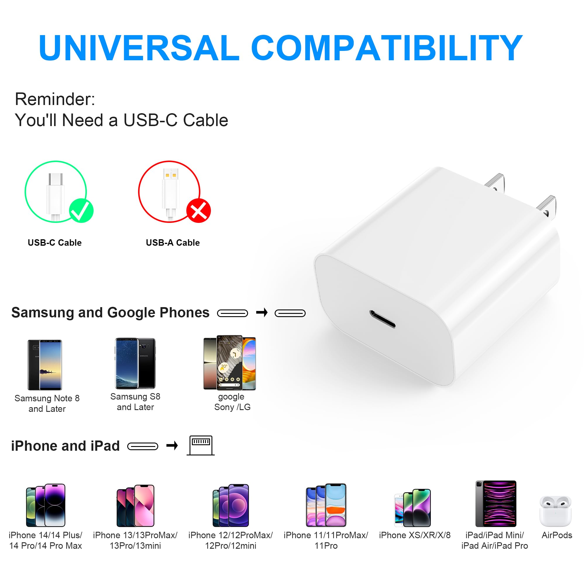 JNZMAT iPhone 15 Charger Block USB C Wall Fast Charging PD 20W 2Pack Apple USB-C Power Adapter for iPhone 15/Iphone14 Pro Max/13 Plus/12/11/SE/XR/8/AirPods/iPad Pro/Air/Mini USBC Plug 20 Watt