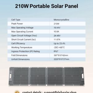 DailySolar 210W Ultra Lightweight Portable Solar Panel,100% Power Station Compatible, New Carbon Fiber Material, A-grade Premium High-Efficiency Monocrystalline PV Module, Ideal for Outdoor Camping,RV