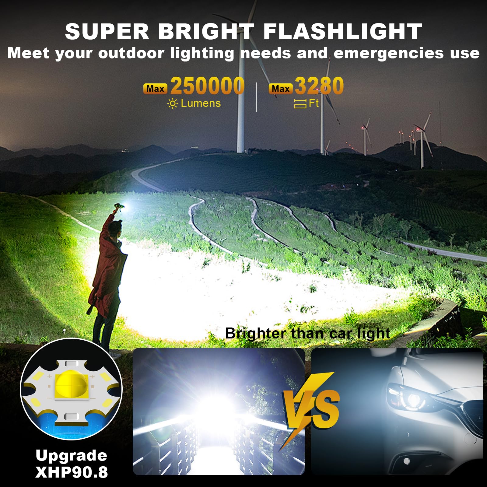 bailinghai Rechargeable Flashlights High Lumens, 250000 Lumens Flash Light Super Bright LED Tactical Flashlight, 5 Modes IPX6 Powerful Handheld Waterproof Flashlights for Home Camping Emergency