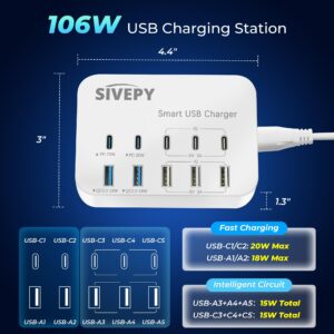 PD20W USB C Charging Station, 106W 10-in-1 Desktop USB C Charger, Surge Protector(4200J), USB Charging Hub Multiport Fast Charging Power Adapter w/ 5ft Extension Cord for iPhone 14, iPad, Galaxy