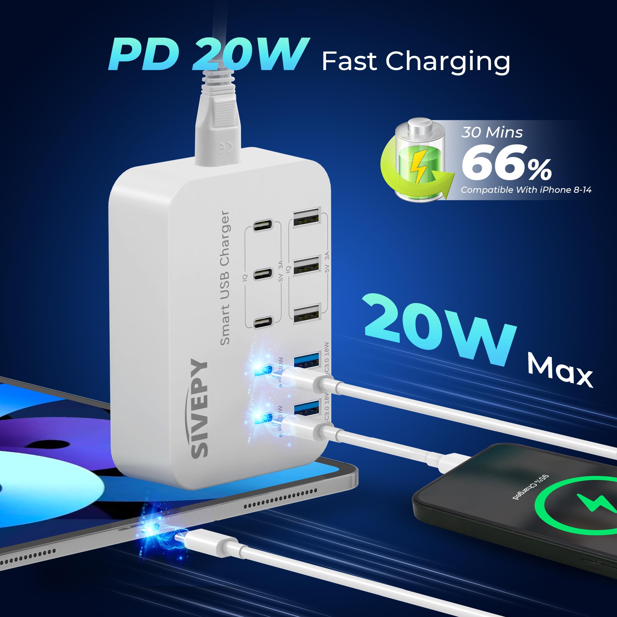 PD20W USB C Charging Station, 106W 10-in-1 Desktop USB C Charger, Surge Protector(4200J), USB Charging Hub Multiport Fast Charging Power Adapter w/ 5ft Extension Cord for iPhone 14, iPad, Galaxy
