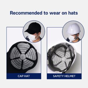 mpac+ Head Cooler | Cooling Head Wraps, Head Cooling Pad - Reduced Head Heat for People Wearing Hat for Outdoor Activities, Work, Hot Weather Relief and Hair Loss, Freeze Below 64°F 82°F (82°F, Black)