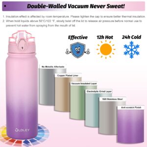 Oldley Water Bottles 20 oz Insulated Water Bottle with Straw 3 Lids,Vacuum Stainless Steel Water Bottles, Leak & Sweat Proof Sport Water Bottle Gym for Kids Adults