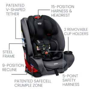 Britax One4Life Convertible Car Seat, 10 Years of Use from 5 to 120 Pounds, Converts from Rear-Facing Infant Car Seat to Forward-Facing Booster Seat, Machine-Washable Fabric, Onyx Stone