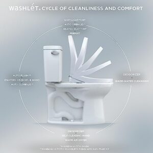 TOTO SW4734AT40#01 WASHLET+ Electronic Bidet Toilet Seat, Elongated, Cotton White