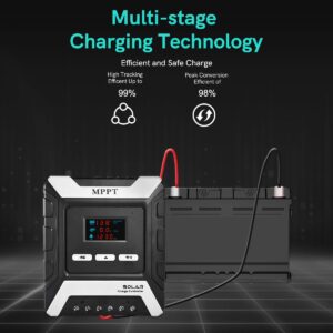 BreeRainz 80 Amp MPPT Solar Charge Controller 12V/24V/48V Auto,80A Solar Panel Regulator Max 80V PV Input,LCD Display Solar Controller for AGM Sealed Gel Flooded/Ternary Lithium/Lifepo4 Battery