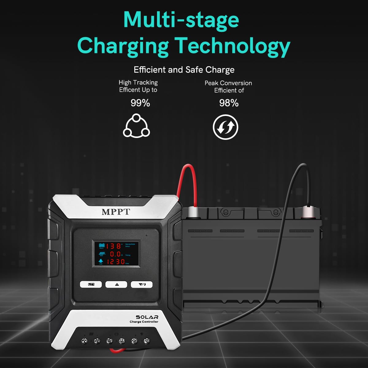 BreeRainz 80 Amp MPPT Solar Charge Controller 12V/24V/48V Auto,80A Solar Panel Regulator Max 80V PV Input,LCD Display Solar Controller for AGM Sealed Gel Flooded/Ternary Lithium/Lifepo4 Battery