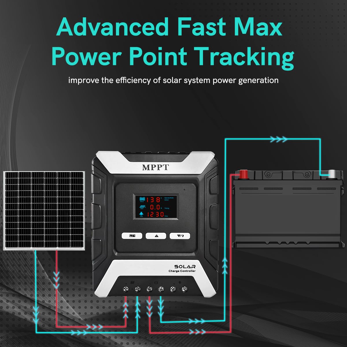 BreeRainz 80 Amp MPPT Solar Charge Controller 12V/24V/48V Auto,80A Solar Panel Regulator Max 80V PV Input,LCD Display Solar Controller for AGM Sealed Gel Flooded/Ternary Lithium/Lifepo4 Battery