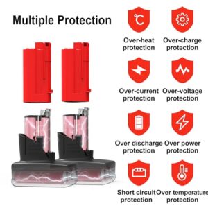 WORTHMAH 2 Packs 12Volts 6.0Ah Replacement for Milwaukee M12 Lithium-ion Battery, Compatible with All Milwaukee 12V M12 Battery Charger and Power Tools.