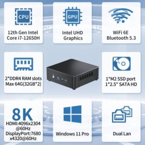 msecore Mini PC with Core i7-12650H, 10 Cores Upto 4.7GHz, 16G RAM 512G Pcie 4.0 SSD Desktop Computer, Dual LAN, Wi-Fi 6E, 1*DP, 1*HDMI, 1*USB-C Triple Display, Auto Power on, VESA, Windows 11 Pro