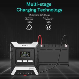 BreeRainz 40 Amp Solar Charge Controller MPPT 12V/24V/48V Auto Identify, Max.80V PV Input Solar Controller with LCD Display 2 USB, Solar Panel Controller for Lead Acid/Ternary Lithium/Lifepo4 Battery