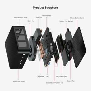 Beelink Mini PC SER6 6900HX AMD Ryzen 9 Processor(8C/16T, up to 4.9GHz) 32GB DDR5 1TB SSD Radeon 680M Graphics Micro Computer, HDMI 2.1/USB4/WiFi6/BT 5.2, Home&Office Mini Desktop Computers