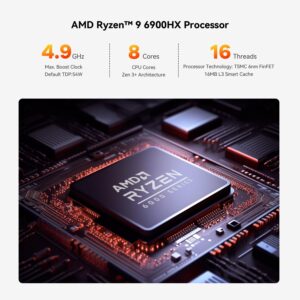 Beelink Mini PC SER6 6900HX AMD Ryzen 9 Processor(8C/16T, up to 4.9GHz) 32GB DDR5 1TB SSD Radeon 680M Graphics Micro Computer, HDMI 2.1/USB4/WiFi6/BT 5.2, Home&Office Mini Desktop Computers