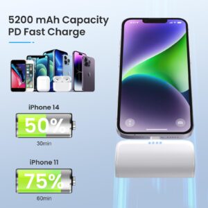 [2 Pack]Portable Charger for iPhone,5200mAh Mini Power Bank 20W PD Fast Charging Battery Pack,Portable Phone Charger Compatible With iPhone 14/14 Pro Max/13/13 Pro Max/12/12 Mini/11Pro/XS Max/XR/8/7/6