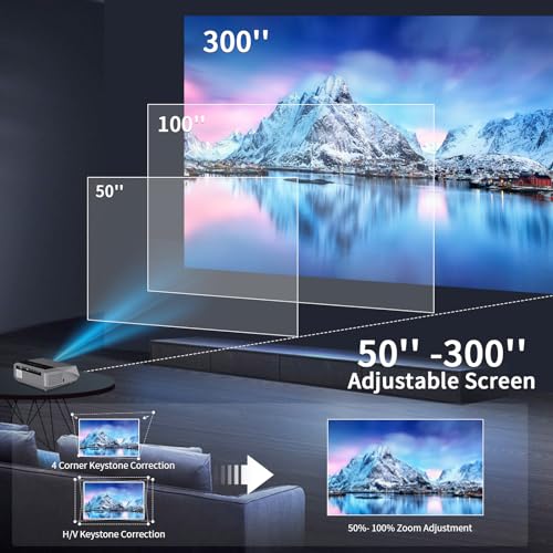 Smart Projector 4K with 5G WiFi and Bluetooth, 1200 ANSI Ultra Bright Daylight Auto Focus Projectors with HDR10+ 6D Auto Keystone, 4K Home Theater Video Proyector for Gaming Movie Business