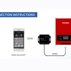 Bluetooth Adapter for mppt soalr Charger Controller NS24L30 NS24L40 and ESF48L60 …