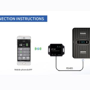 Bluetooth Adapter for mppt soalr Charger Controller NS24L30 NS24L40 and ESF48L60 …