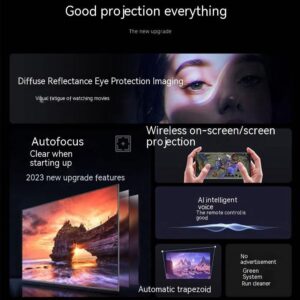 Remote focusing Android intelligent projector, high-definition 1920*1080P video, home theater portable projector, 1280 x 720 Display resolution, wireless on-screen projection. 20-200 inch projection