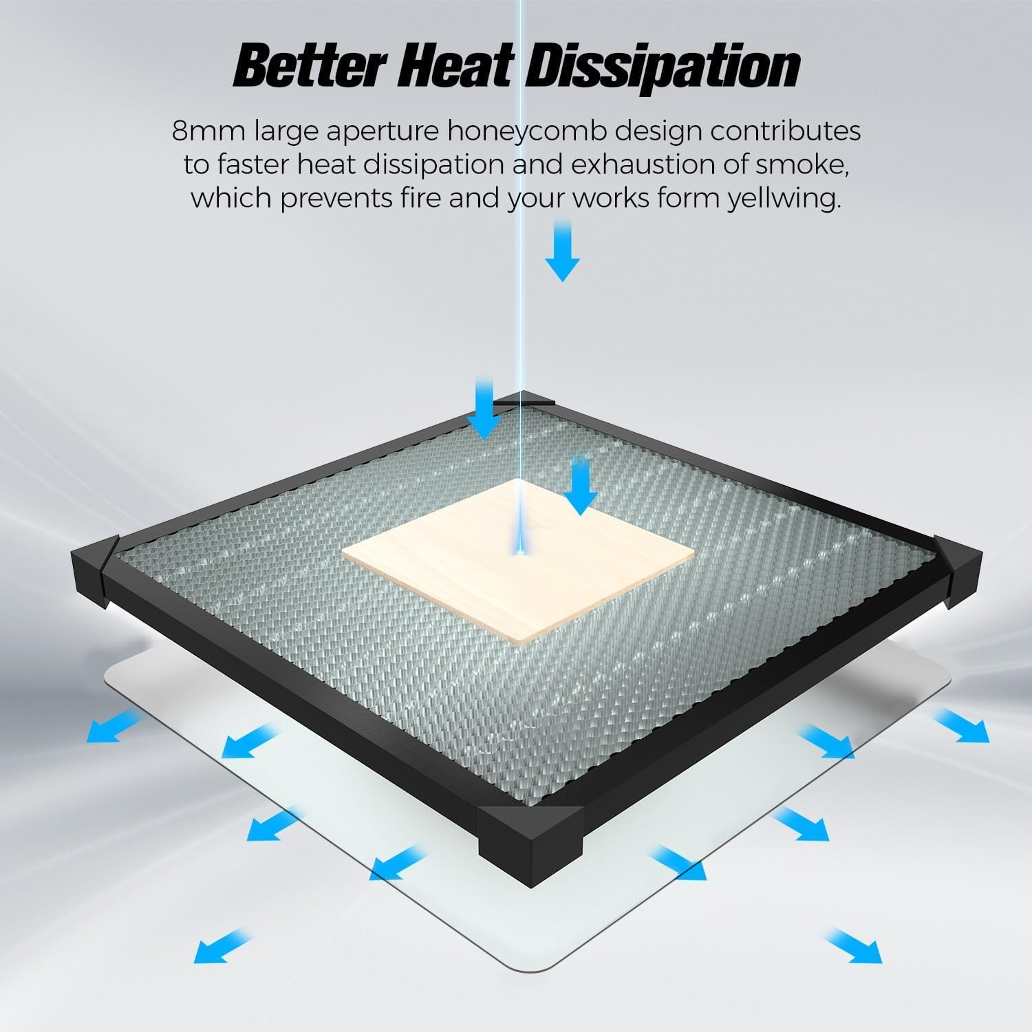 Creality Honeycomb Working Table, Soulmate for Falcon/Falcon2 and Most Laser Engraver and Cutter Machine, Honeycomb Working Panel for Fast Heat Dissipation and Desktop-Protecting,19.68"x 19.68"x 0.87"