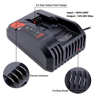 Kotoate 20V MAX Lithium Battery Charger Compatible with Black and Decker 12V 20V Lithium Battery, Replacement for Black and Decker Fast Charger 20V Battery LBXR20 LBXR2020 LBX12 BDCAC202B Charger