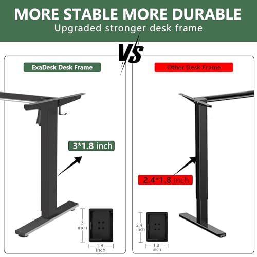 ExaDesk 55×30 Inch Electric Standing Desk with 2 Drawers, Adjustable Height Widened Stand Up Desk with Storage Shelf, Sit to Stand Ergonomic Workstation for Home Office