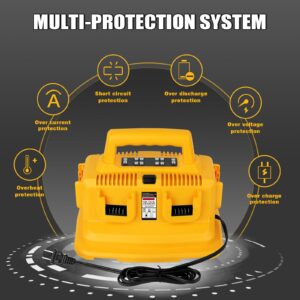 6-Ports Charger Replace for Dewalt 20V MAX Battery Charger DCB104 Charging for Dewalt 20V MAX / 60V Flexvolt Battery with 6 LED Indicators