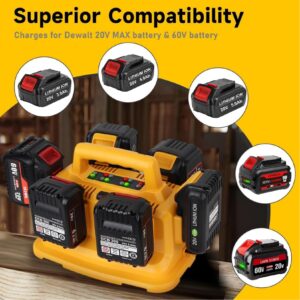 6-Ports Charger Replace for Dewalt 20V MAX Battery Charger DCB104 Charging for Dewalt 20V MAX / 60V Flexvolt Battery with 6 LED Indicators