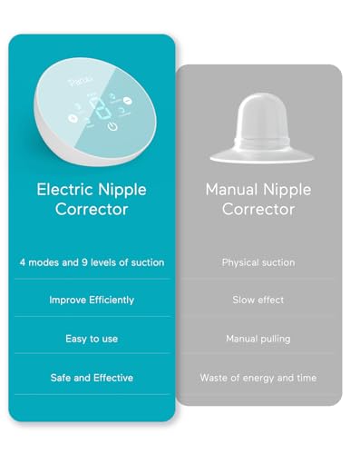 Paruu Electric Nipple Corrector for Flat or Inverted Nipples - Portable Nipple Pump, Rechargeable Inverted Nipple Puller for Sunken and Shy Nipples