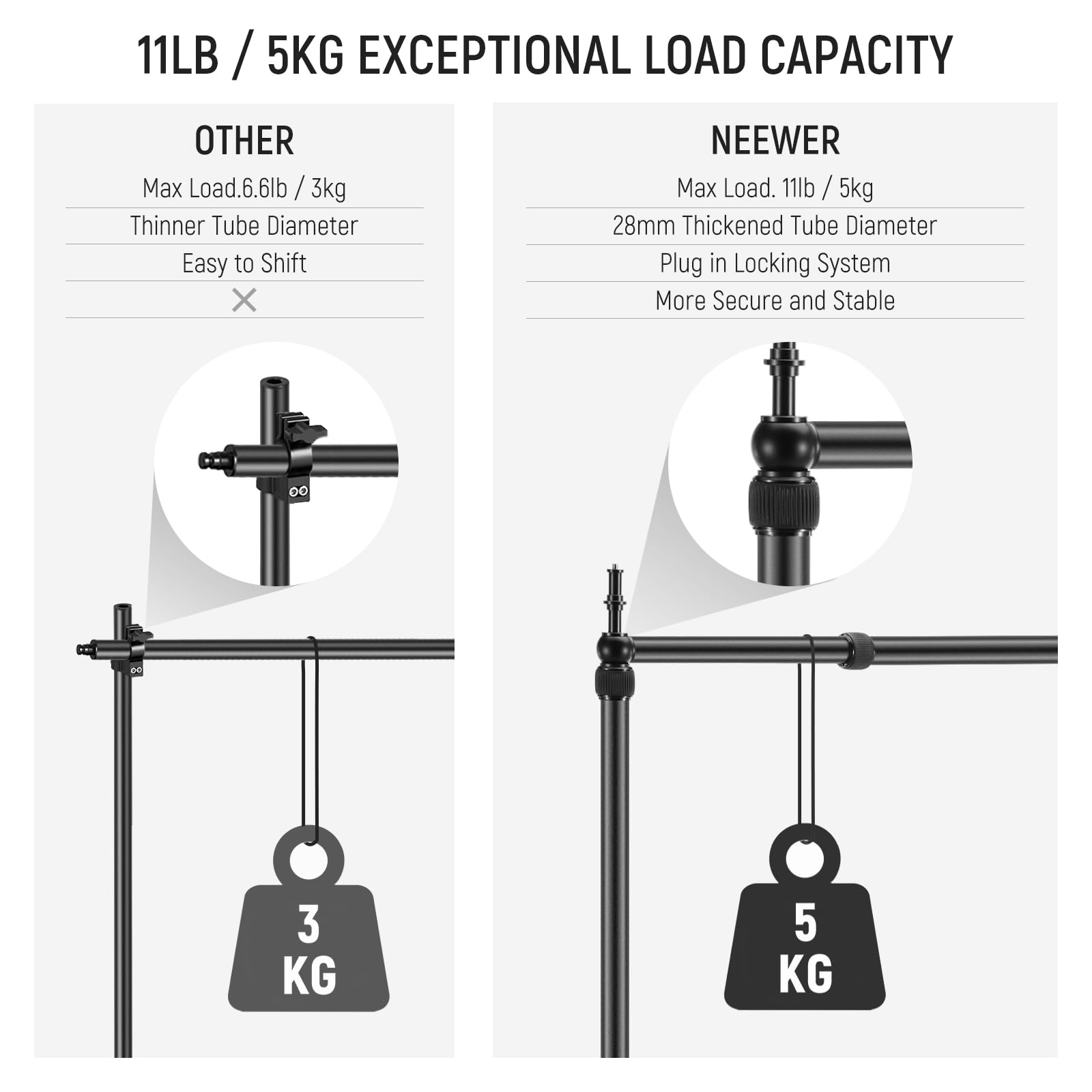 NEEWER Overhead Camera Mount Rig with Dual Ballhead Super Clamp/Phone Holder for Desktop Top Down Shots, Metal Multi Device Mount Platform for Photography Lighting, Max Load 26.5lb/12kg, NK002